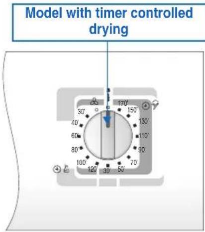 Ardo VDR06 - DESCRIPTION OF THE APPLIANCE - 2