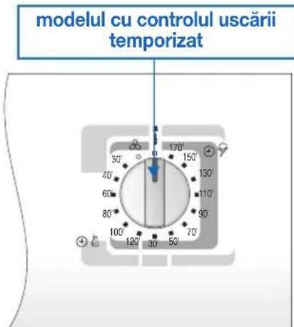 Ardo VDR06 - DESCRIEREAPARATULUI - 2
