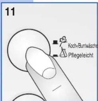 Ardo VD07S - BESCHREIBUNG DER FUNKTIONEN - 3