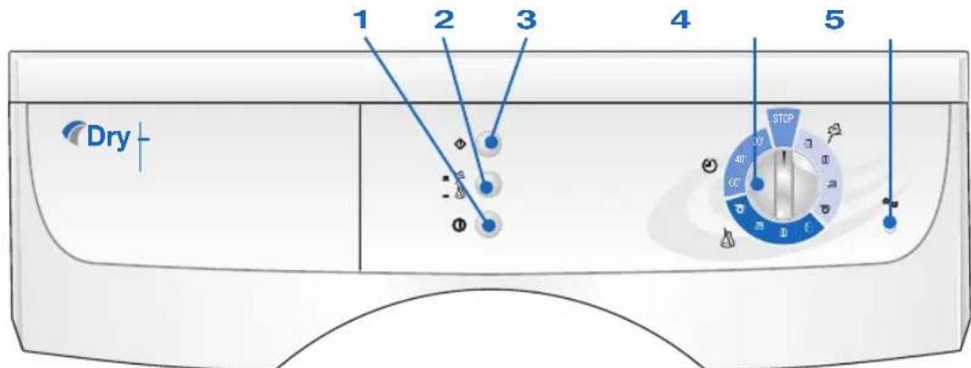 Ardo VD07S - 2