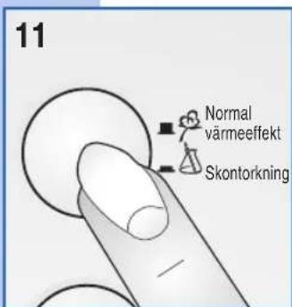 Ardo VD07S - BESKRIVNING AV FUNKTIONER - 3