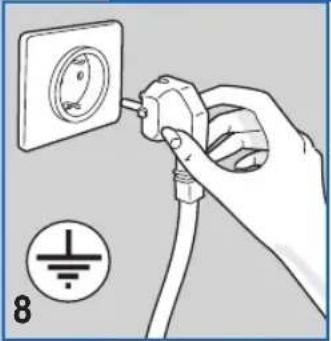 Ardo VD07S - PODINCZENIE INSTALACJI ELEKTRYCZNEJ - 1