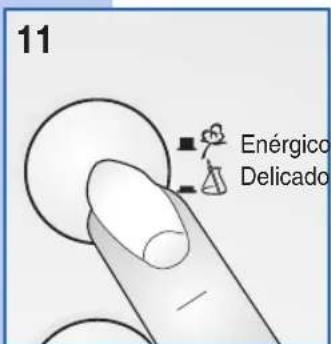 Ardo VD07S - DESCRIPCION DE LAS FUNCIONES - 3