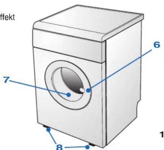 Ardo VD07S - ANMÄRKNINGAR OCH TIPS FÖR ANVÄNDAR - 3