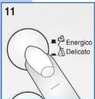 Ardo VD07S - DESCRIZIONE DELLE FUNZIONI - 3