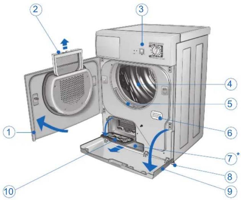 Ardo CDR05E - DESCRIPTION OF THE APPLIANCE - 1