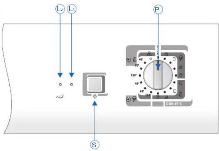 Ardo CDR05E - APERTURA Y MODIFICACIÓN DE LA ROTACIÓN DE LA PUERTA - 4