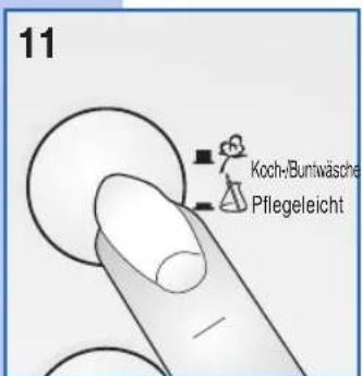 Ardo VD06S - BESCHREIBUNG DER FUNKTIONEN - 3