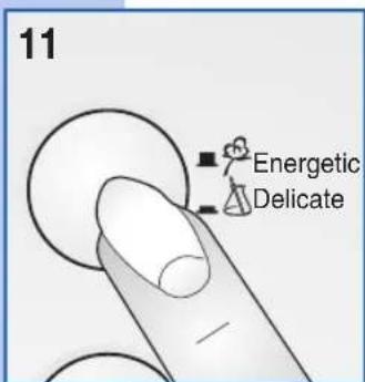 Ardo VD06S - DESCRIPTION OF THE FUNCTIONS - 3