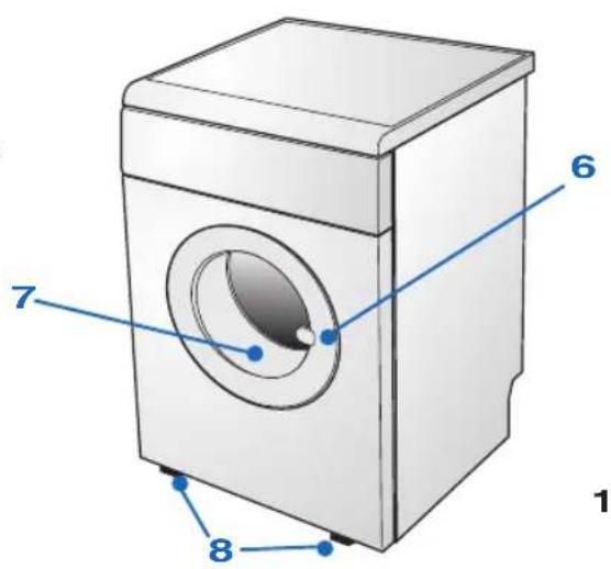 Ardo VD06S - LA DITTAPRODUTRICE DECLINA QUALSIASI RESPONSABILITA PER EVENTUALI INCIDENTI PROVOCATI DALLA NON OSSERVANZADELLENORMEDI SICUREZZANONCHEDELLE ISTRUZIONID'uso - 3