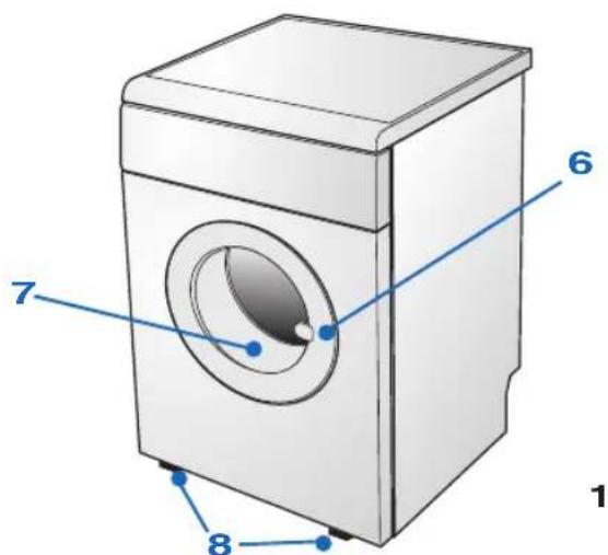 Ardo VD06S - THE MANUFACTURER WILL NOT BE HELD RESPONSIBLE FOR ANY INCIDENTS RESULTING FROM NON-COMPLIANCE WITH SAFETY STANDARDS OR THE REQUIREMENTS OF THIS INSTRUCTION BOOK. - 3