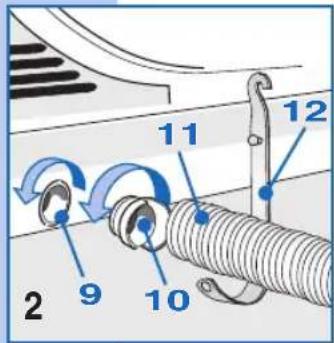 Ardo VD06S - HINWEISE UND RATSCHLAGE FÜR DEN BENUTZER - 2