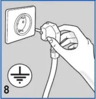 Ardo VD06S - PODINCZENIE INSTALACJI ELEKTRYCZNEJ - 1