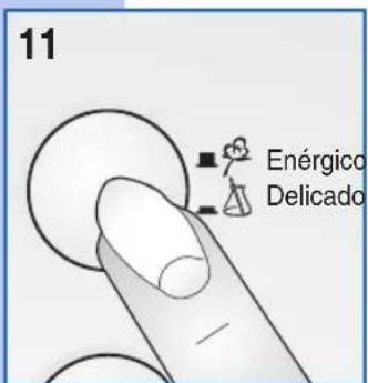 Ardo VD06S - DESCRIPCION DE LAS FUNCIONES - 3