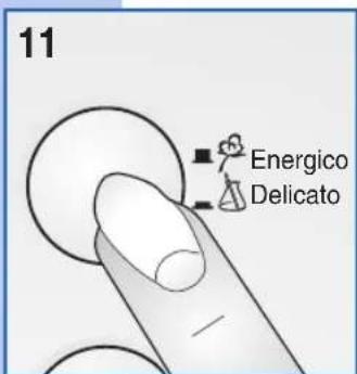 Ardo VD06S - DESCRIZIONE DELLE FUNZIONI - 3