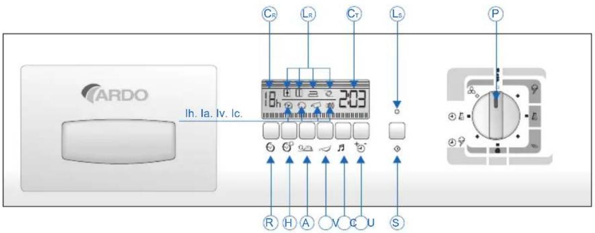 Ardo CDR05L - DESCRIPCIÓN DEL TABLERO DE CONTROL - 1