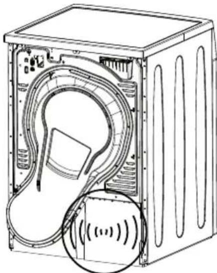 BEKO DS 7332 PX0 - Avertissements sur les bruits - 4