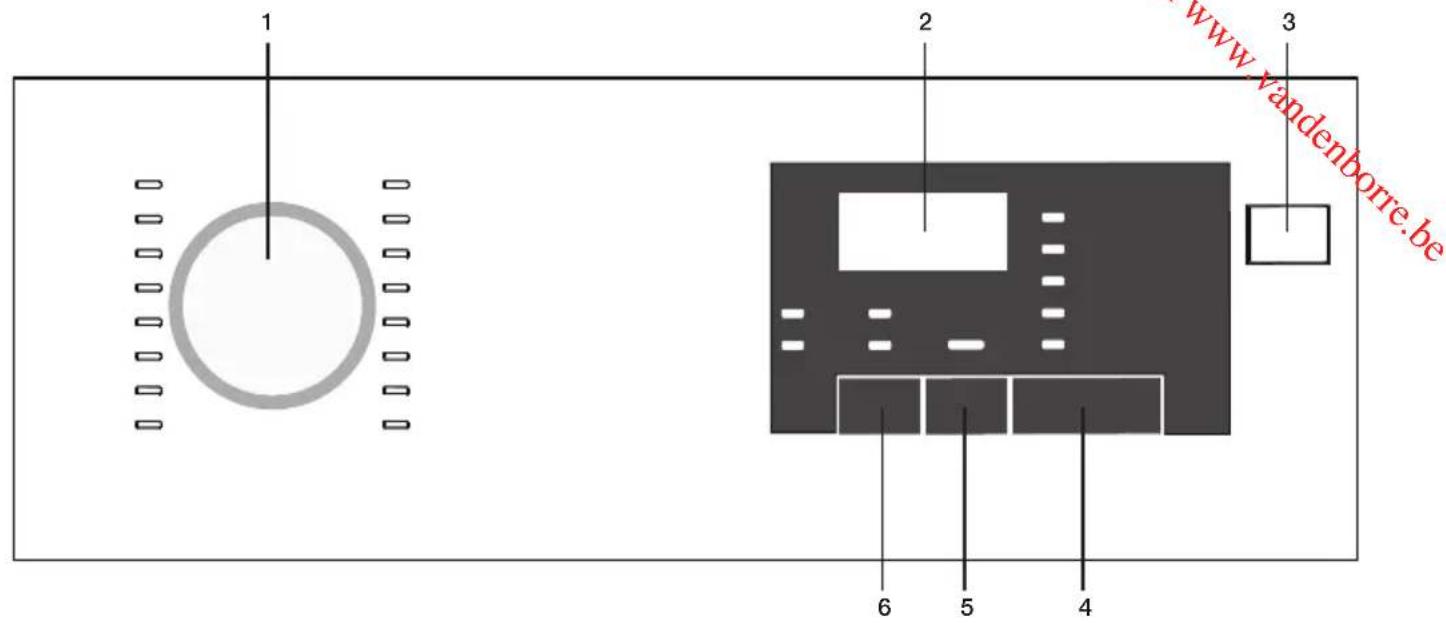 BEKO DS 7332 PX0 - Kontrollfeld - 1