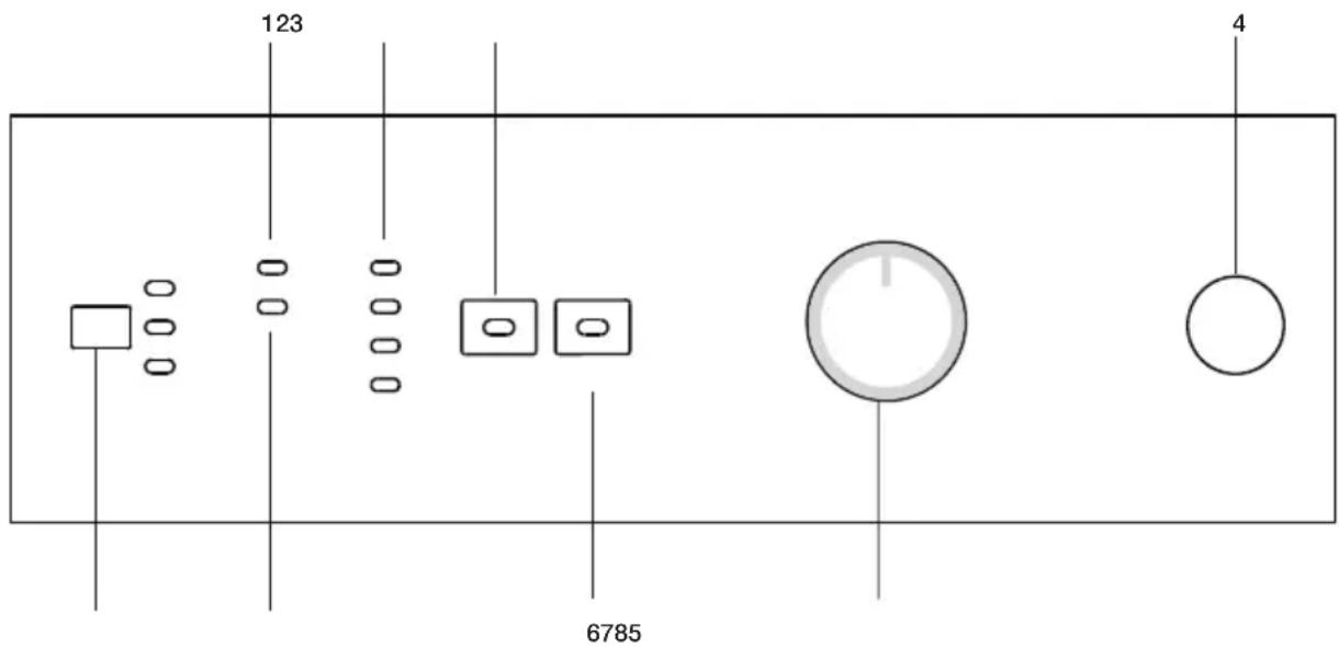 BEKO DCU 720030 - Control panel - 1