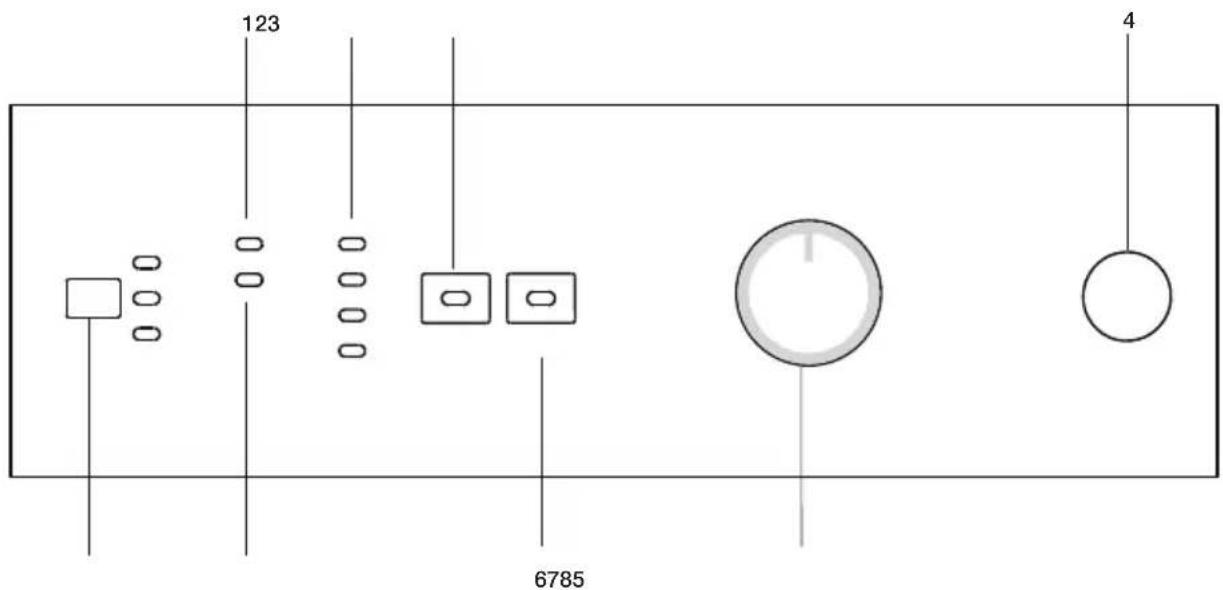 BEKO DCU 720030 - Bedieningspaneel - 1