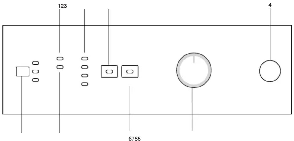 BEKO DCU 720030 - Bandeau de commande - 1