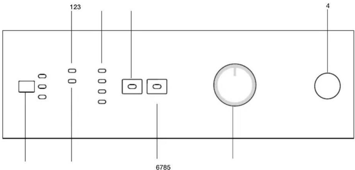 BEKO DCU 720030 - Bedienfeld - 1