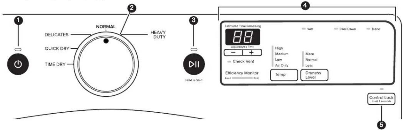 AMANA YNED5800DW - Control panel and features - 1