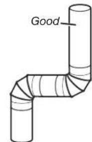 AMANA YNED5700BW - Maintain good airflow by: - 2