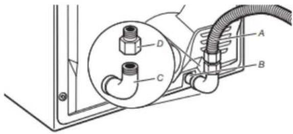 AMANA NGD4655EW - Planifier la connexion des raccords de tuyauterie - 1