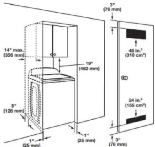 AMANA NGD4655EW - Installation clearances: - 1