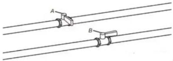 AMANA NGD4655EW - Robinet d'arrêt du gaz ouvert - 1