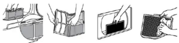 AMANA NGD4655EW - SÉCURITÉ DE LA SÉCHEUSE - 1