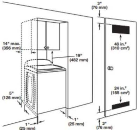 AMANA NGD4655EW - Dégagements D'Installation - 1