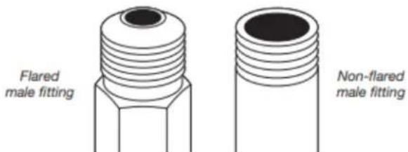 AMANA NGD4655EW - Connecter l'alimentation en gaz à la sécheuse - 1