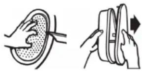 AMANA NGD4655EW - SÉCURITÉ DE LA SÉCHEUSE - 2