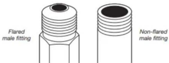 AMANA NGD4655EW - Connect gas supply to dryer - 1