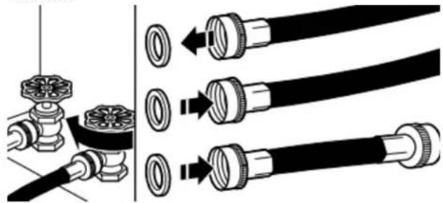 AMANA NGD4655EW - Turn cold water off, remove and replace rubber washer - 1
