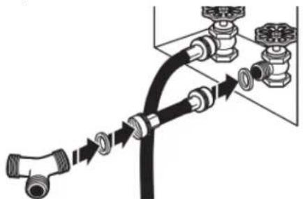 AMANA NGD4655EW - Raccordement des tuyaux d'alimentation - 2