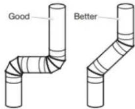AMANA NGD4655EW - Elbows: - 1