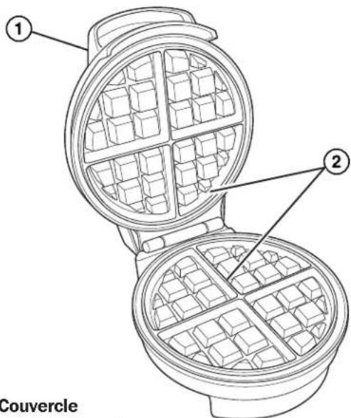 PROCTOR SILEX 26070 - Pièces et caractéristiques - 1