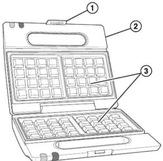PROCTOR SILEX 26060Y - Parts and Features - 1