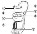 PROCTOR SILEX 43602 - proctorsilex.ca - 1