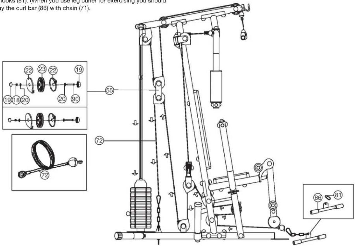 Christopeit SP 10 - Step 10: Installation of cable 1 for leg curler (72) with double pulley holder (55). - 1