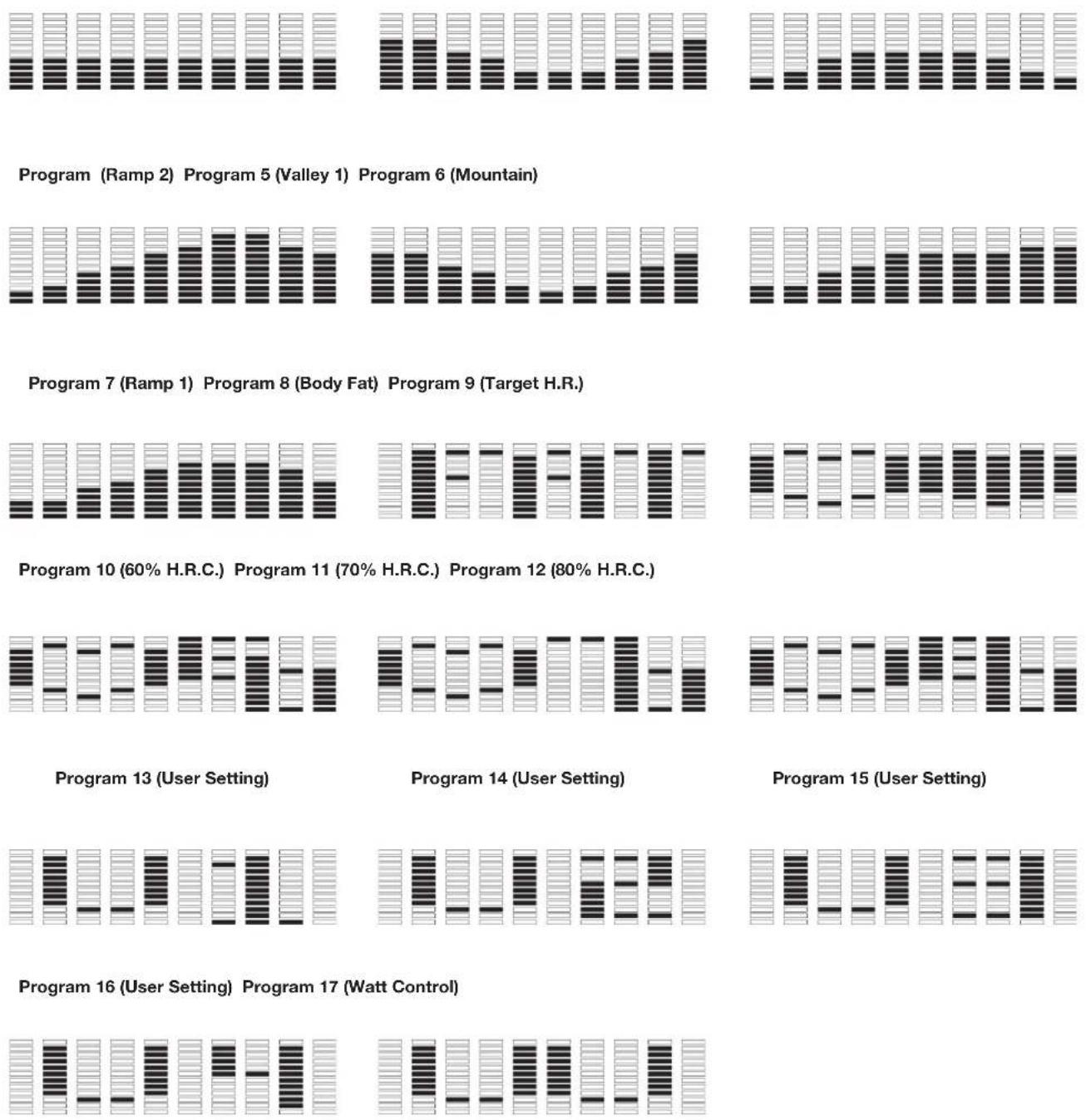 Christopeit AM 6 - Computer Instructions for 1127 - 10