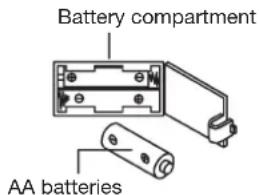 Battery compartment AA batteries