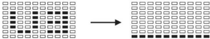 Christopeit CX 4 - E1 (FOUT of 'ERROR' 1): - 15