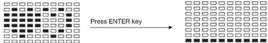 Christopeit CX 4 - HERZFREQUENZ-PROGRAMMPROFILE - 5