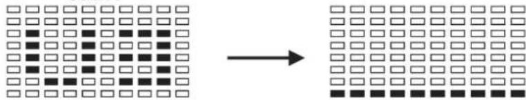 Christopeit CX 4 - Technical data of the current adapter - 16
