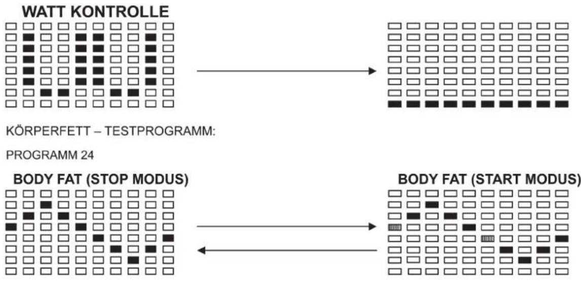 Christopeit CX 4 - VOREINGESTELLTE PROGRAMMPROFILE: - 4