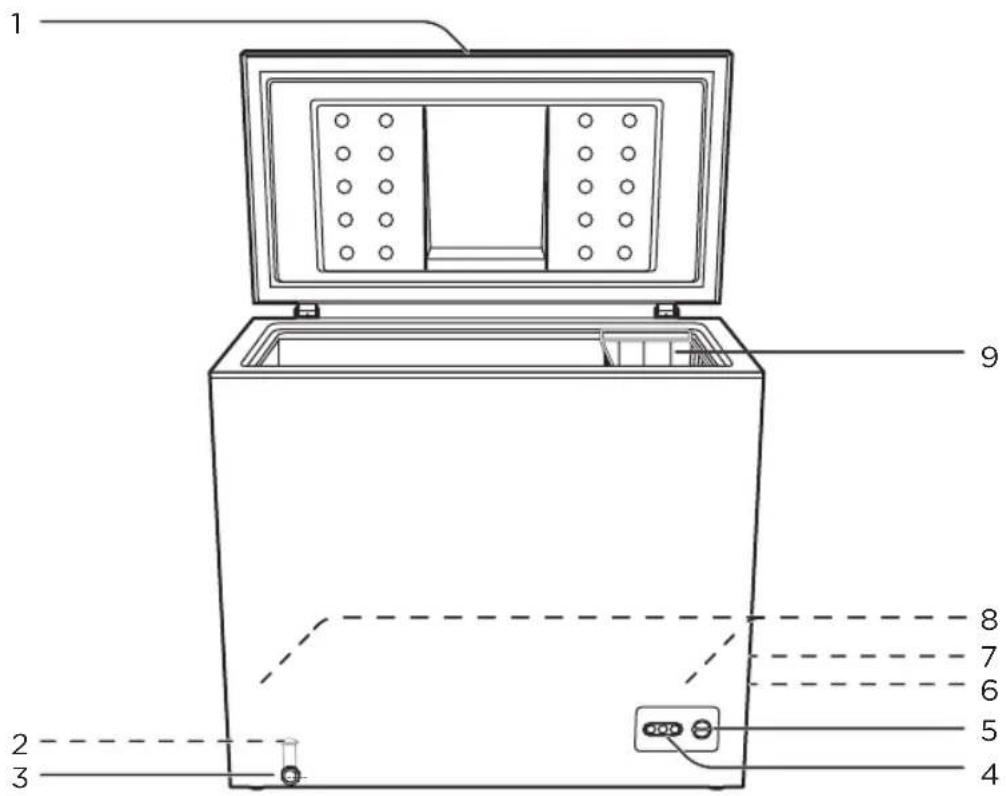 OK OFZ6151 A2 - PARÇALAR - 1